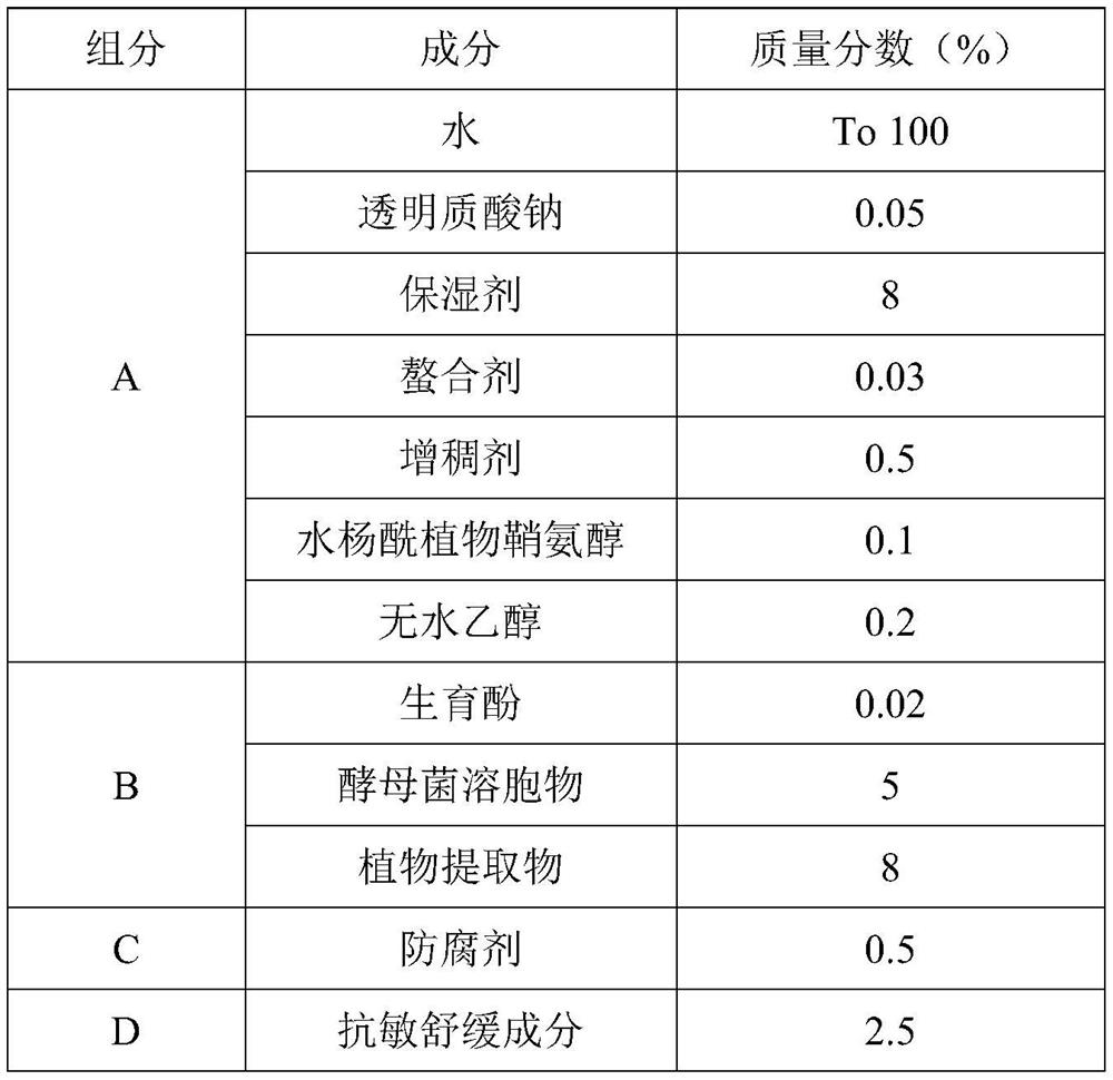 Composition with functions of refining pores and brightening skin color and application thereof