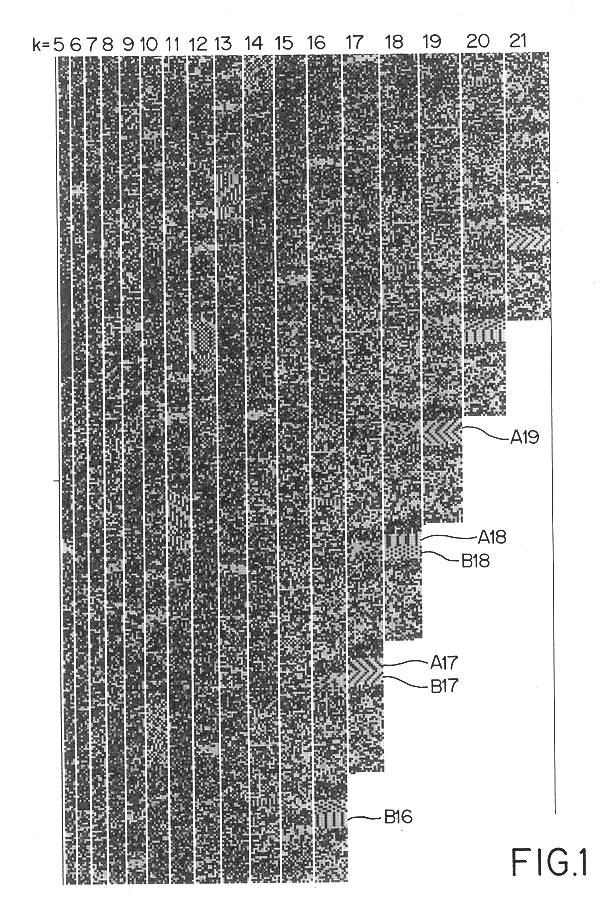 Method and apparatus for revealing latent characteristics existing in symbolic sequences