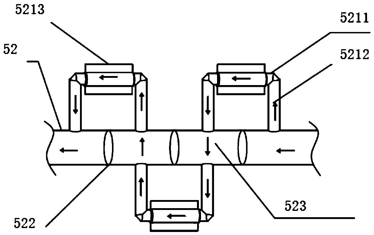 Production system for preparing formaldehyde, paraformaldehyde, methylal and hexamethylene tetramine from methanol