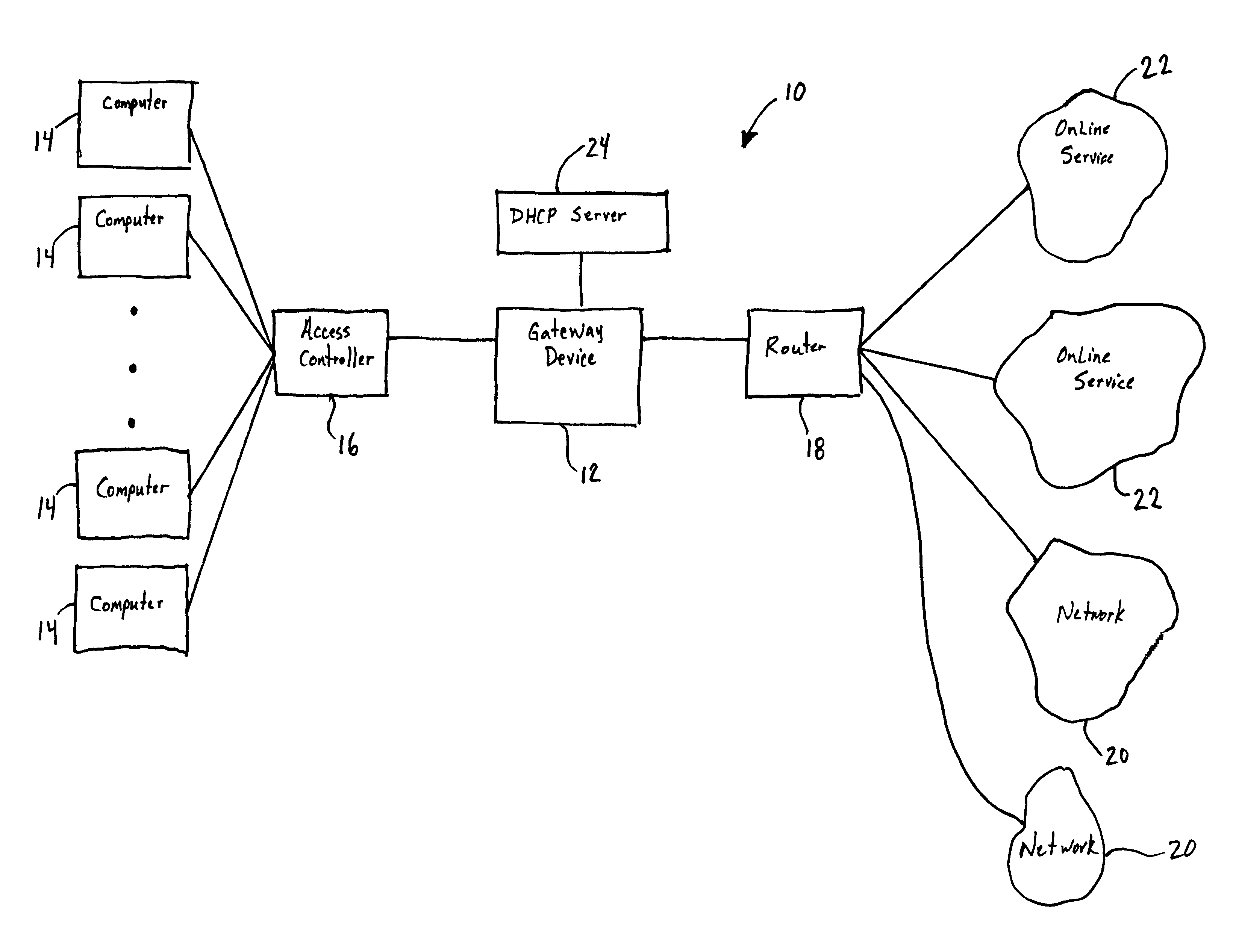 Systems and methods for authorizing, authenticating and accounting users having transparent computer access to a network using a gateway device