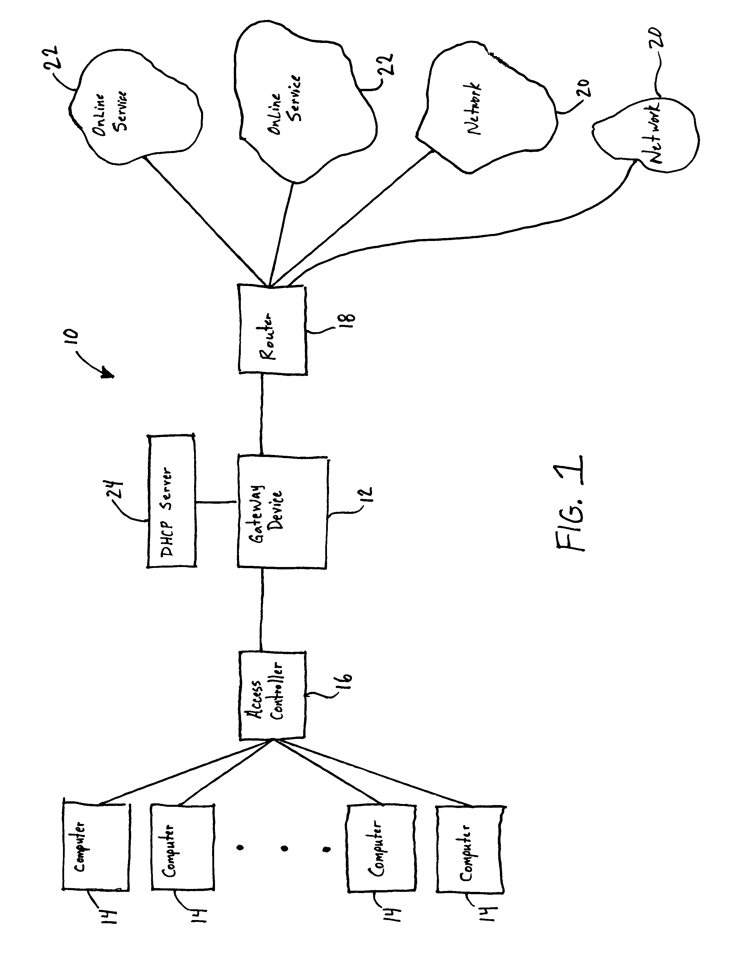 Systems and methods for authorizing, authenticating and accounting users having transparent computer access to a network using a gateway device