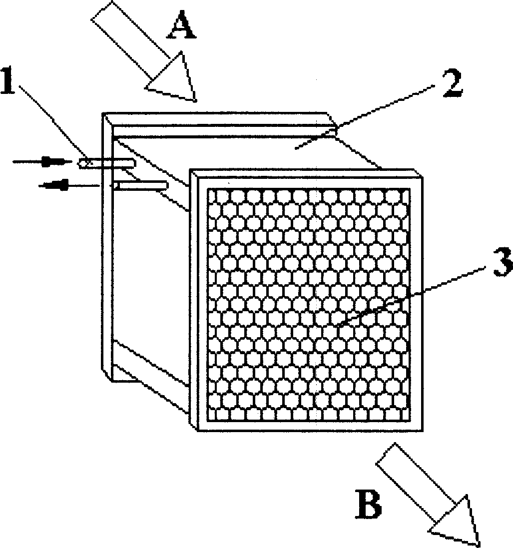 Tube type heat exchanger