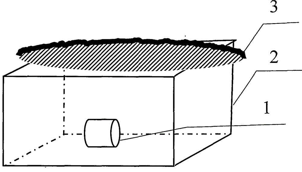 Static jump cylinder experiment instrument