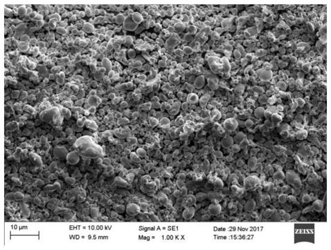 Annular inductance element, FeSiCr soft magnetic alloy powder and preparation method of FeSiCr soft magnetic alloy powder applied to annular inductance part