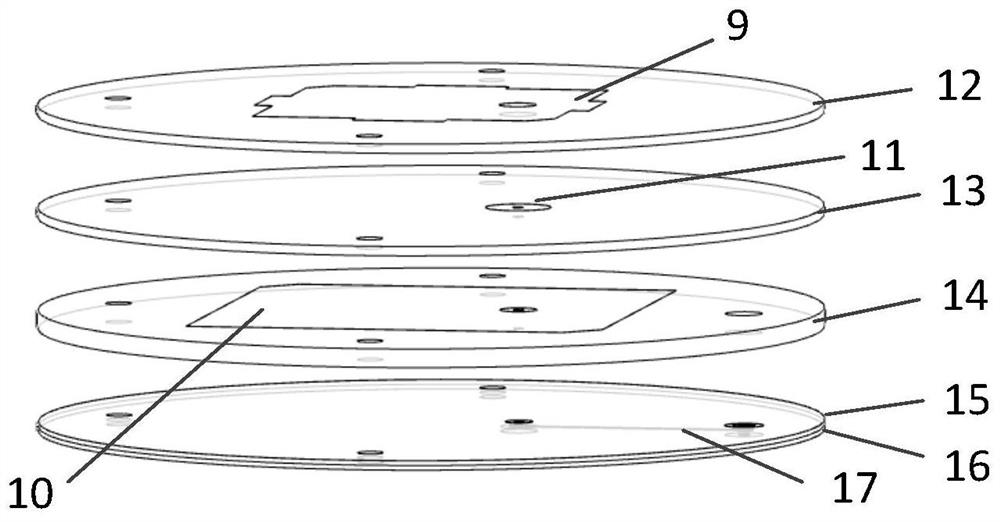 Multimode multifunctional communication and navigation common-caliber integrated antenna