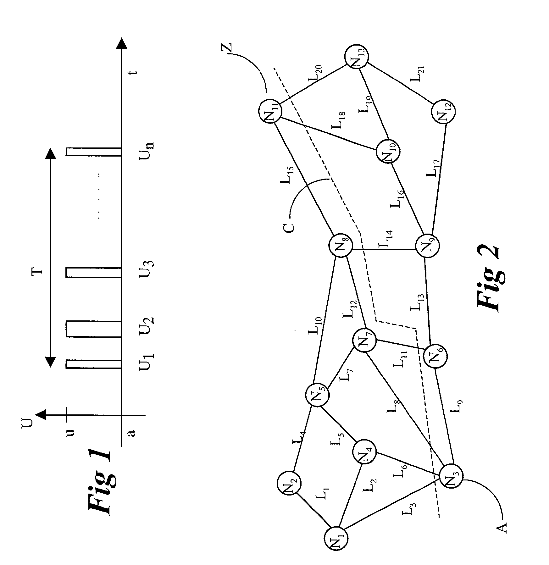 Time simulation techniques to determine network availability