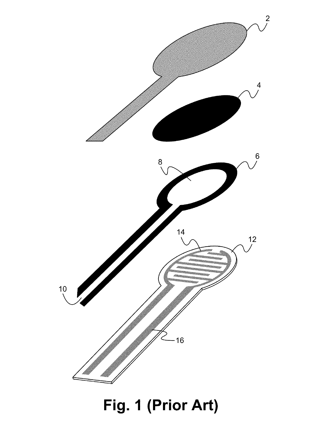 Bladder system for force sensitive resistors (FSR) sensors