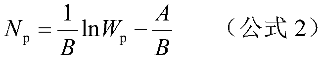 Quantitative assessment method for ASP (alkaline/surfactant/polymer) flooding effect