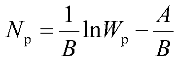 Quantitative assessment method for ASP (alkaline/surfactant/polymer) flooding effect