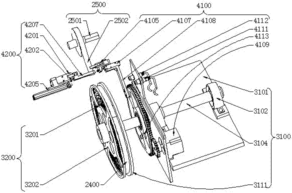 Automatic stretch film winding device