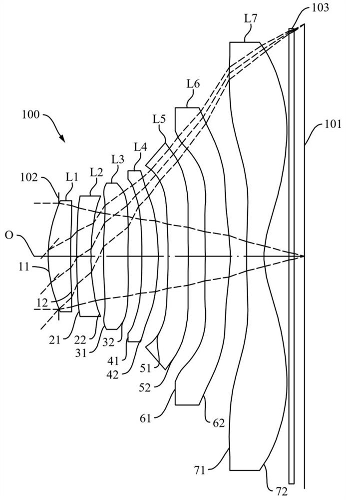 Optical lens, camera module and electronic equipment