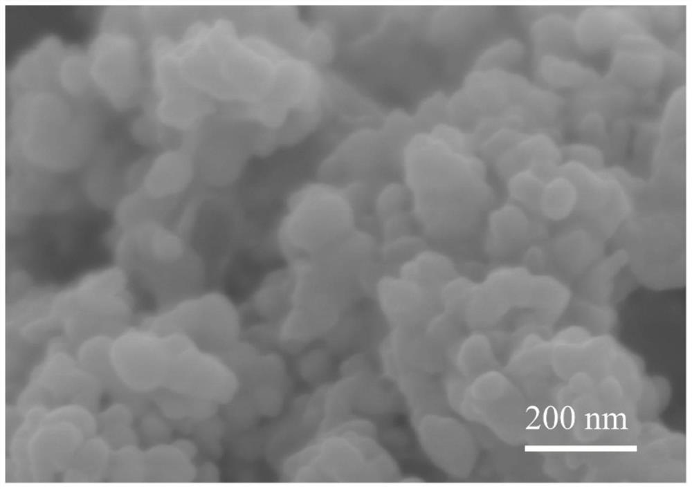 Preparation method of composite structure oxygen reduction electrocatalyst for fuel cell cathode