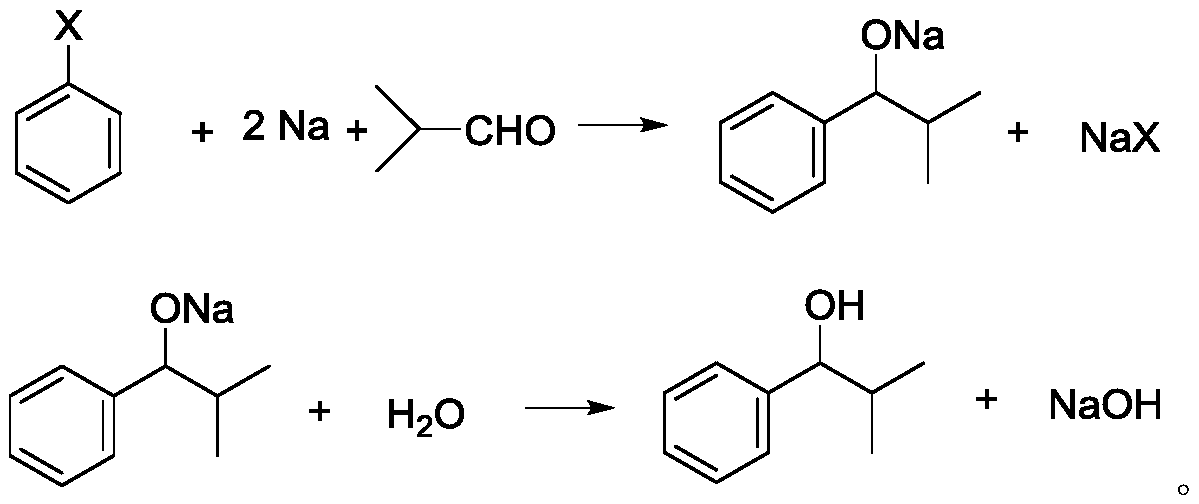 The synthetic method of 2-methyl-1-phenyl-1-propanol