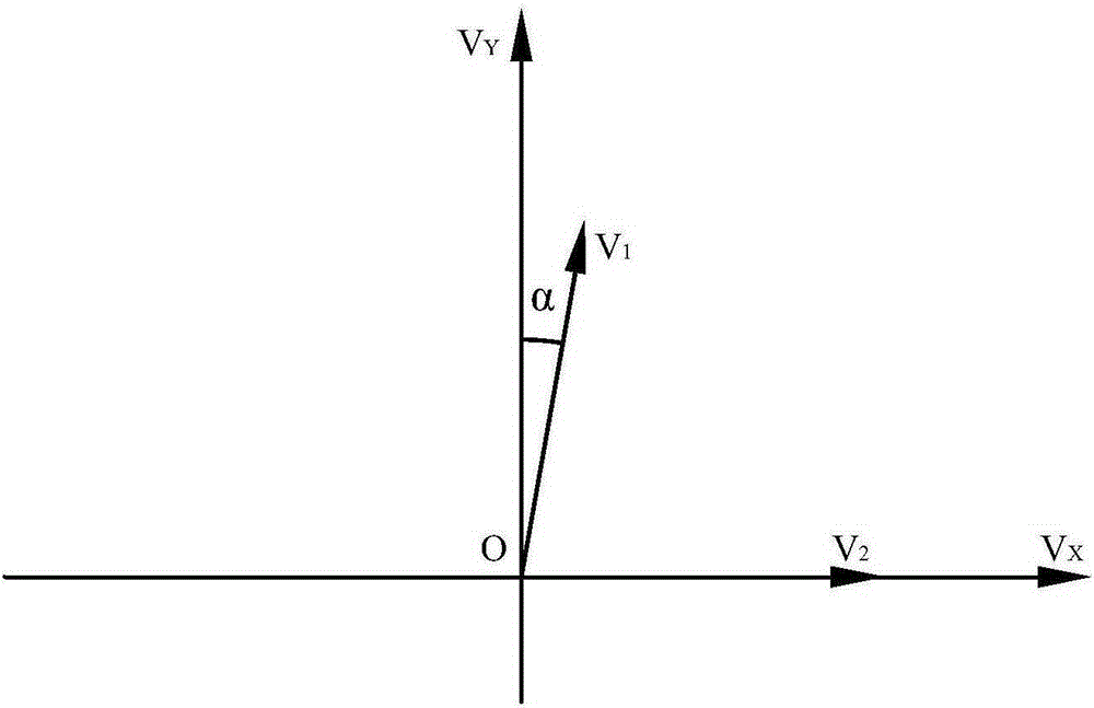 Navigation and positioning method for indoor mobile robot