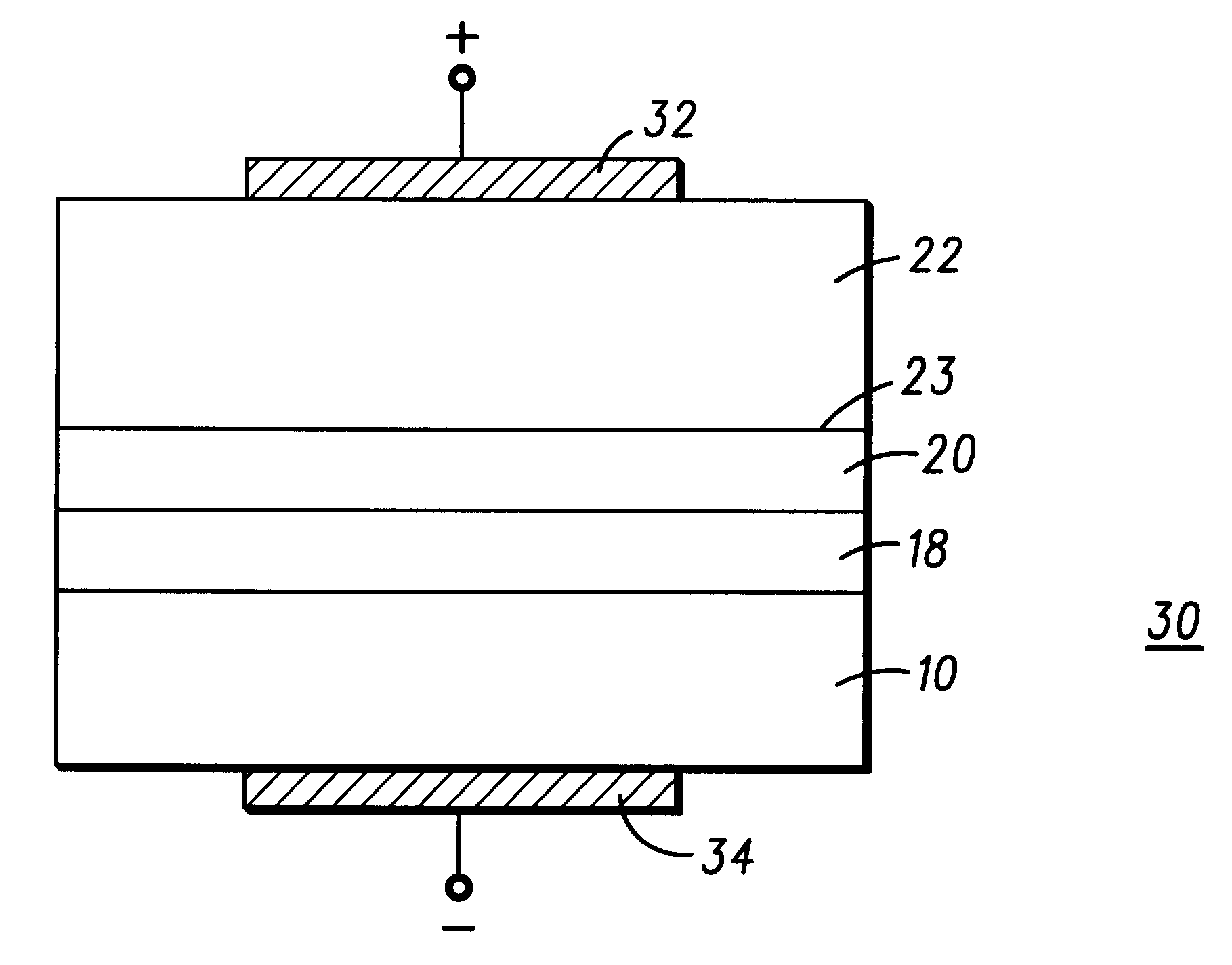 Method for fabricating a semiconductor structure with reduced leakage current density