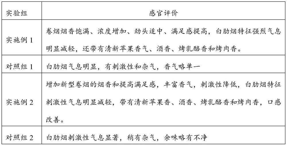 Burley tobacco extract for heat-not-burn cigarettes and preparation method thereof