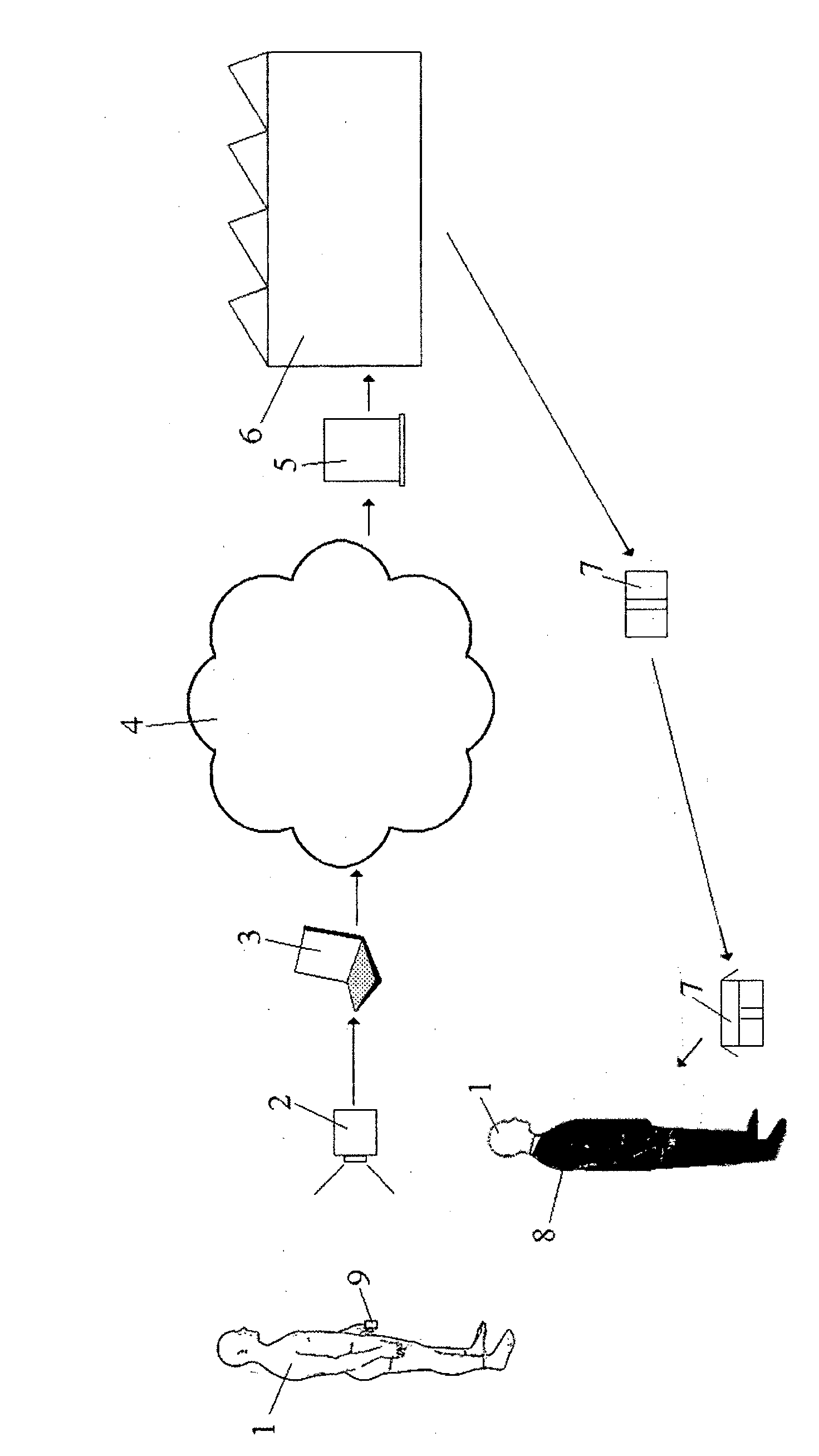 Method for remotely determining clothes dimensions