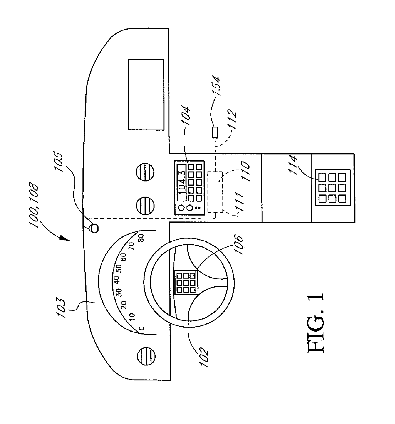 Vehicle remote control interface for controlling multiple electronic devices