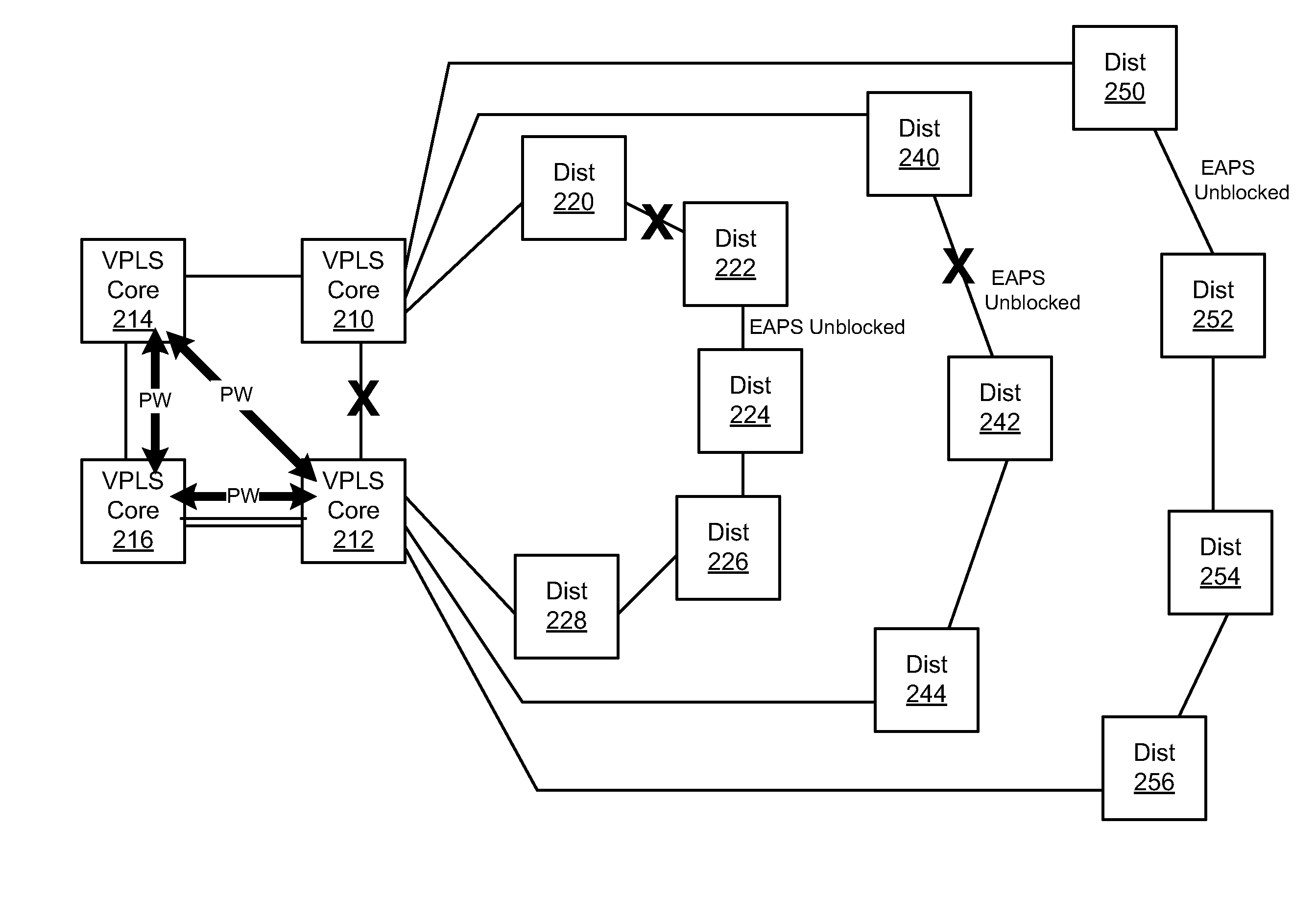 Redundant ethernet automatic protection switching access to virtual private LAN services