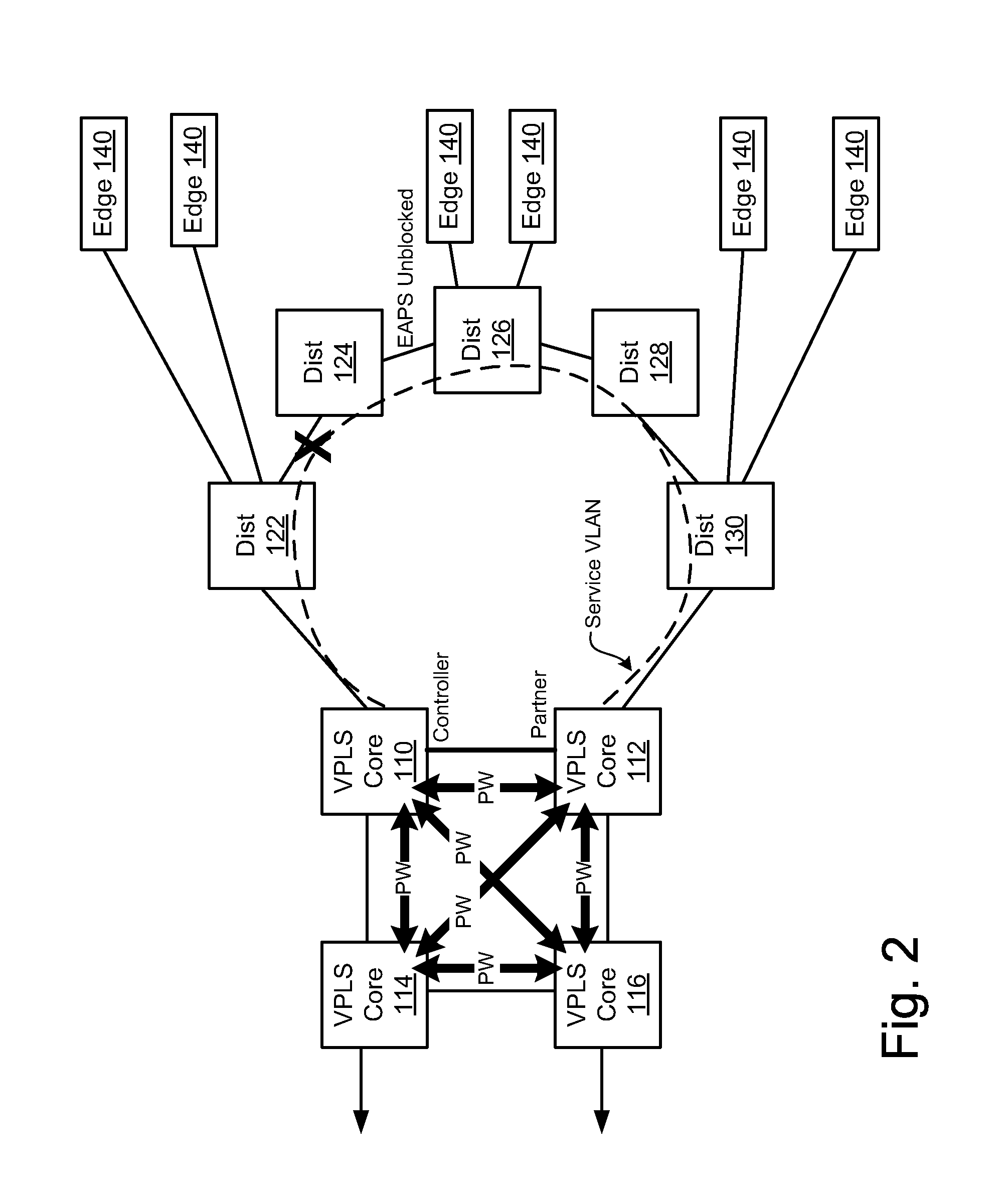 Redundant ethernet automatic protection switching access to virtual private LAN services