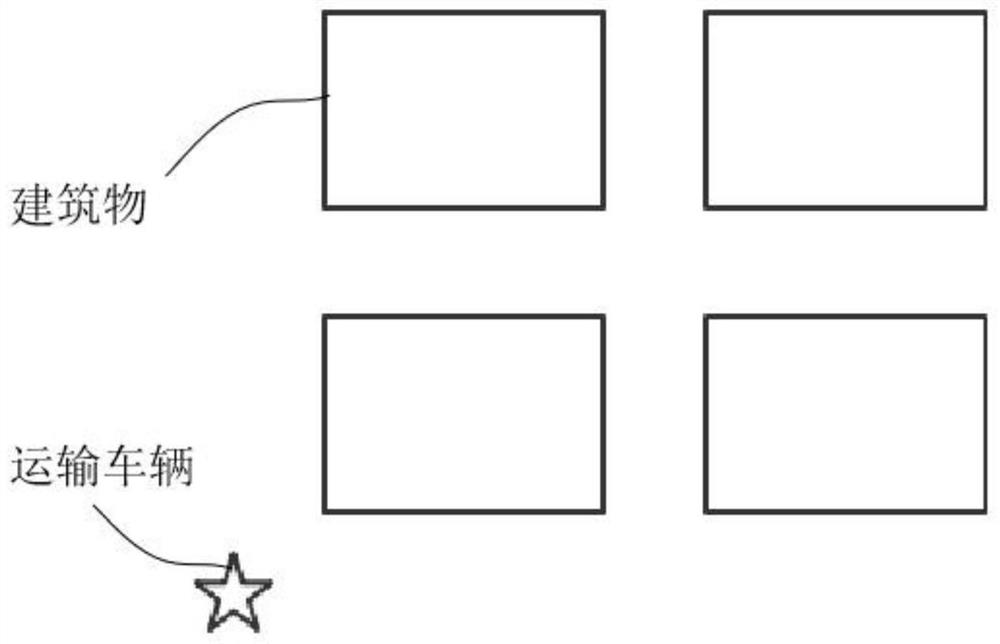 Risk minimization-based hazardous waste transportation path real-time planning method