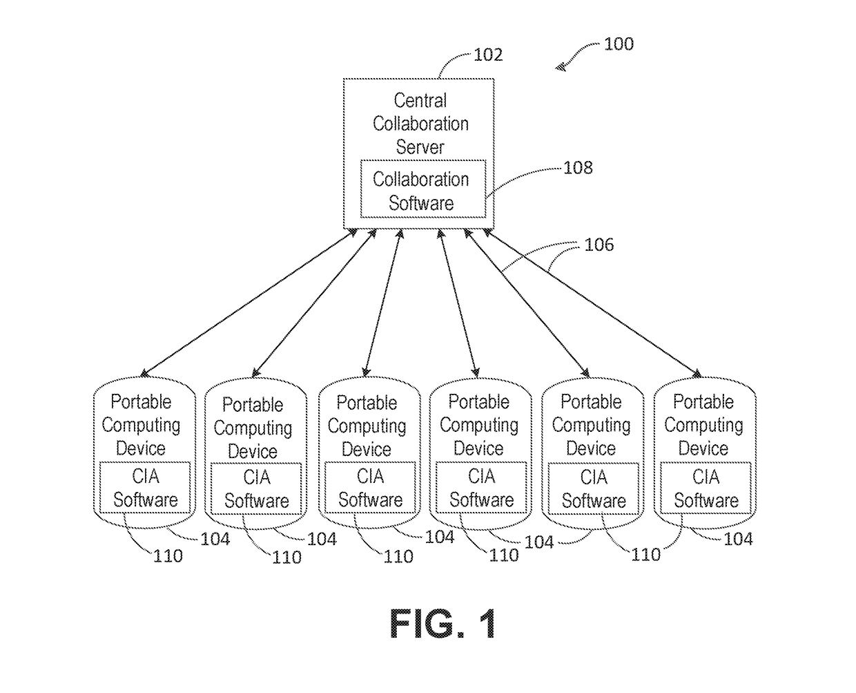 Systems and methods for hybrid swarm intelligence