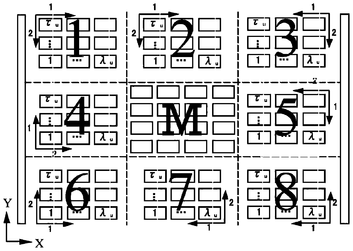 Crane cargo unloading sequence automatic generation method and system