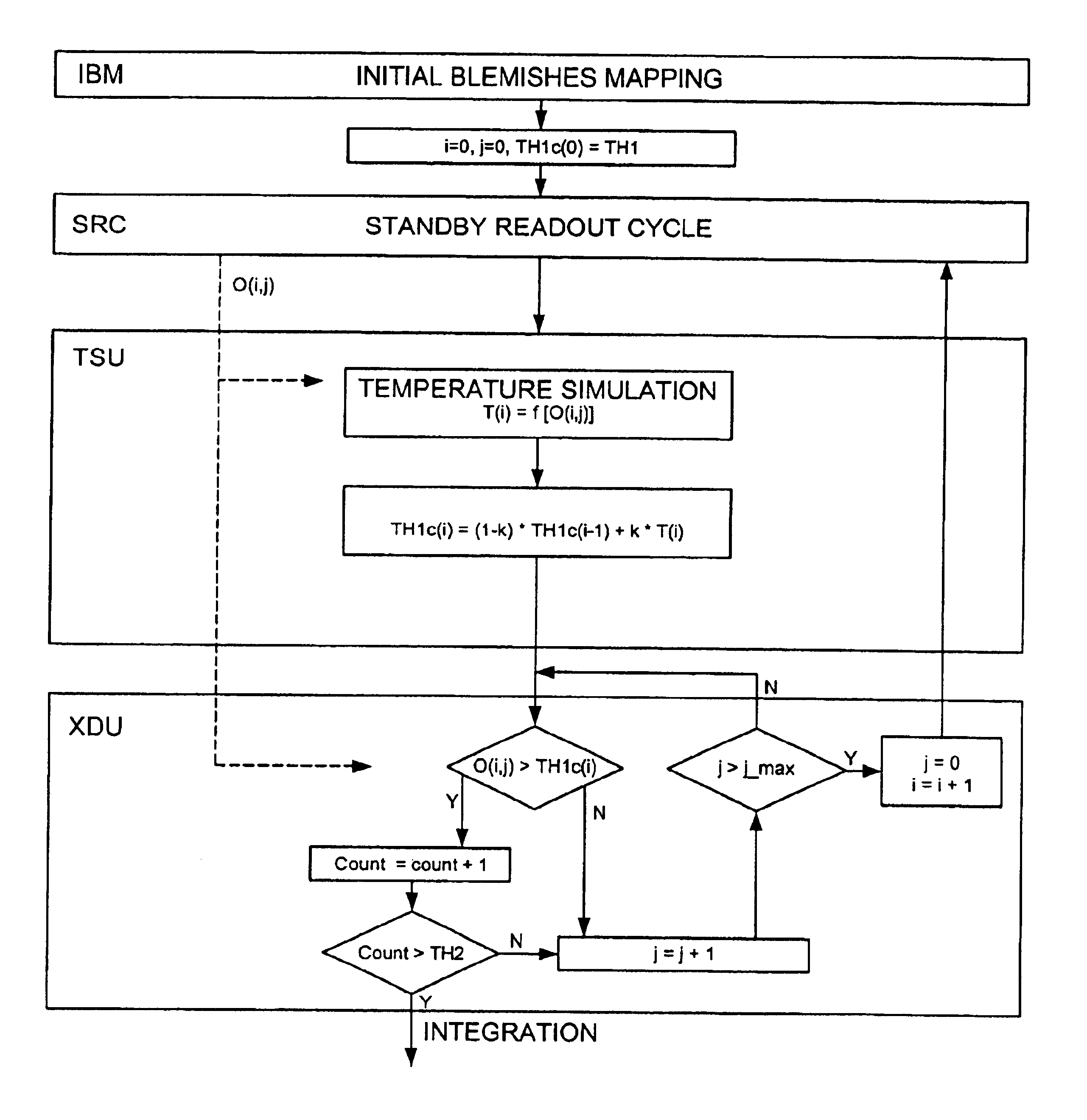 Automatic x-ray detection for intra-oral dental x-ray imaging apparatus