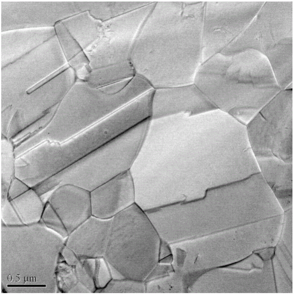 Method for improving mechanical properties of 301LN austenitic stainless steel