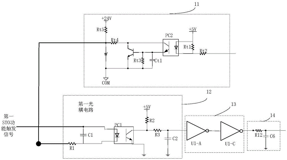 Safe torque off (STO) control circuit and system