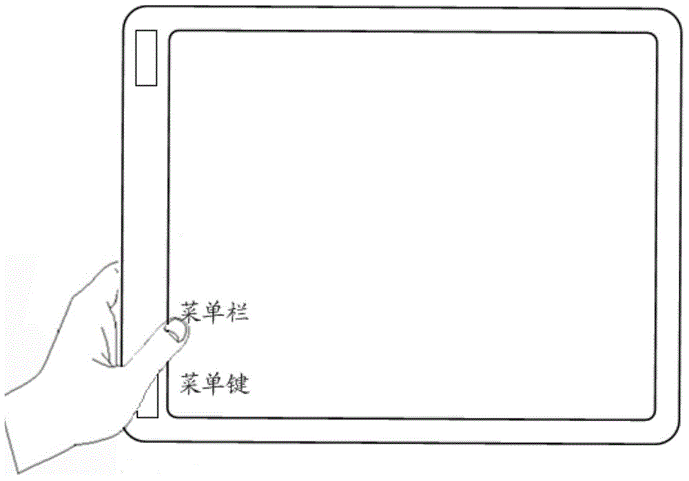 Display method and electronic device