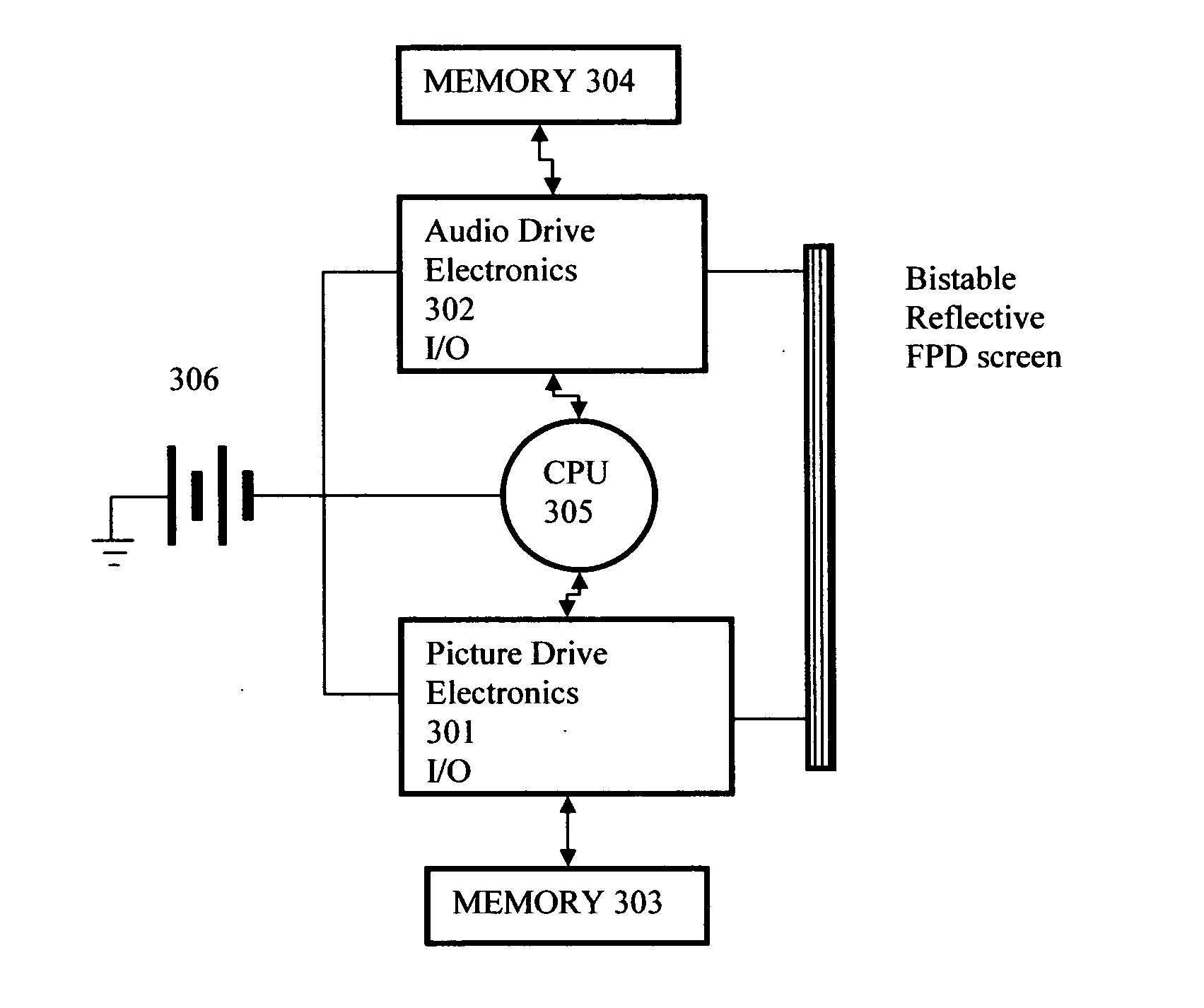 Integrated digital picture viewing device