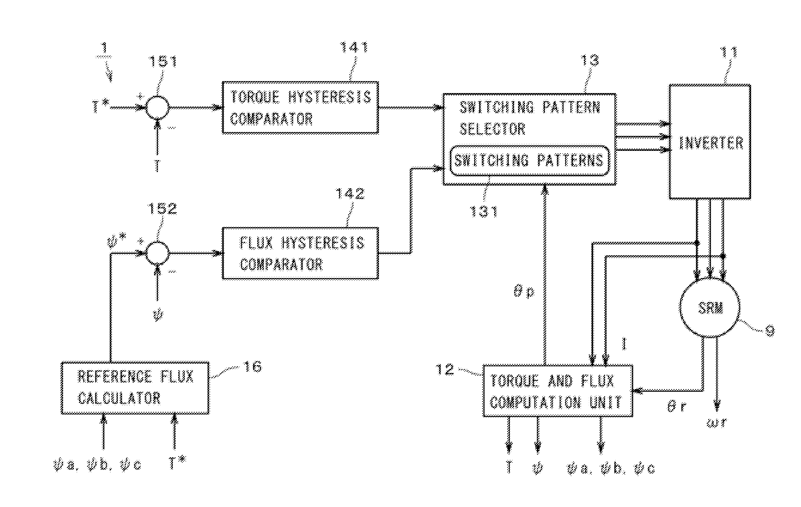 Motor controller