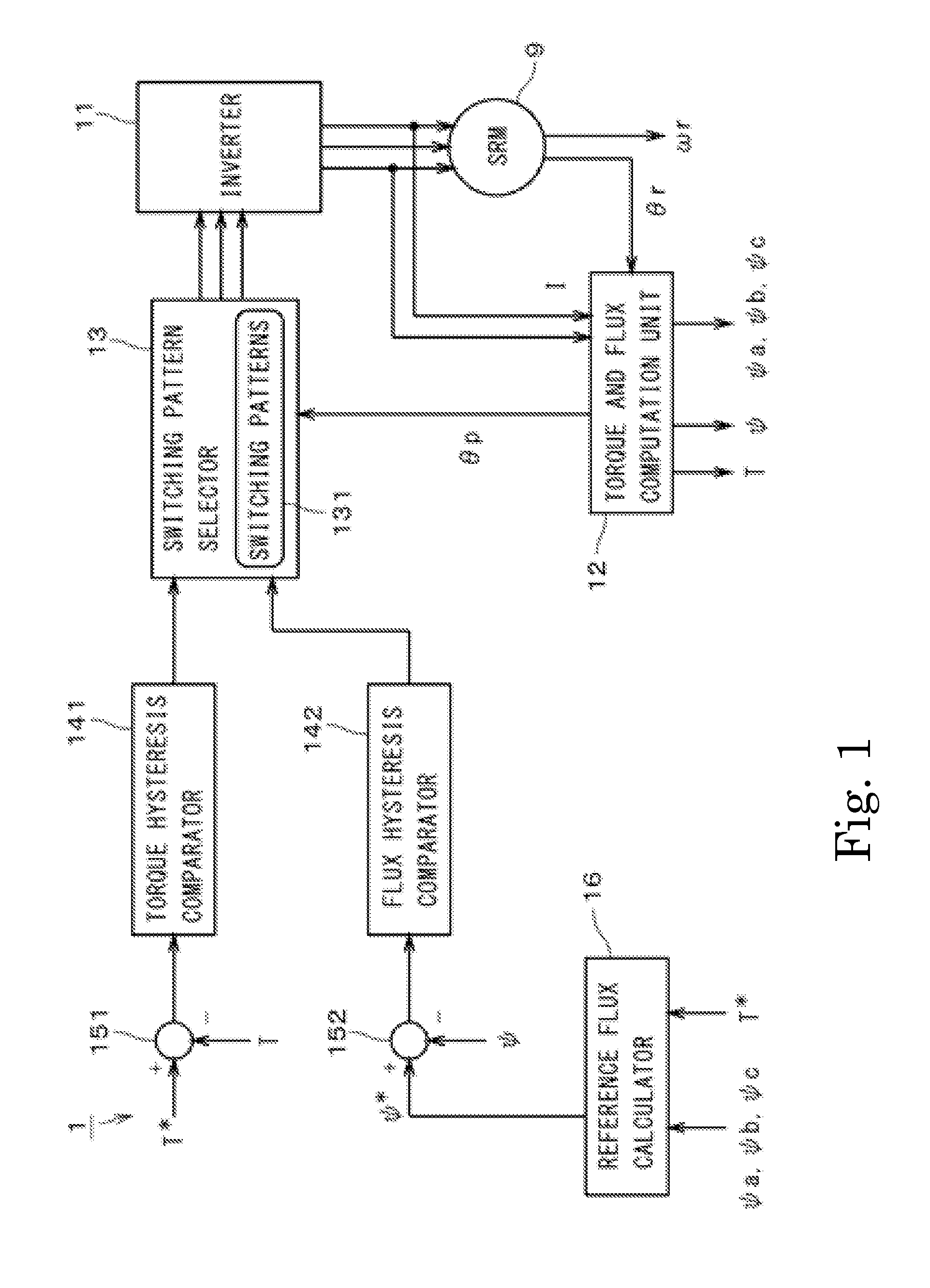 Motor controller