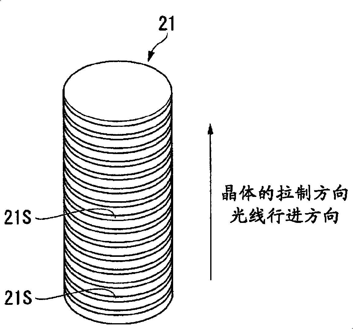 Light source device and projector