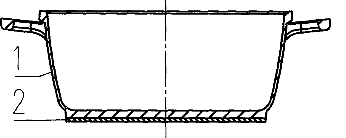 Aluminium alloy compression casting pan with compound bottom and compound technique thereof