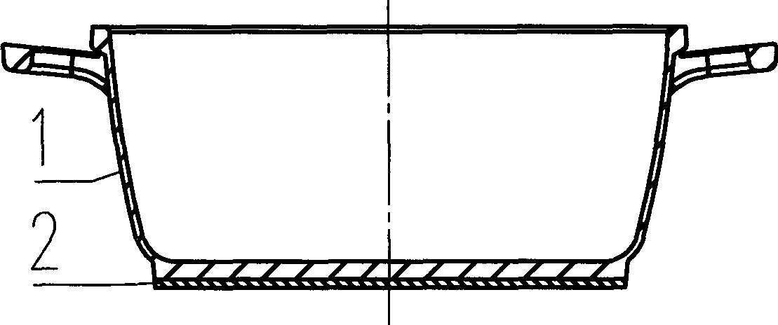 Aluminium alloy compression casting pan with compound bottom and compound technique thereof