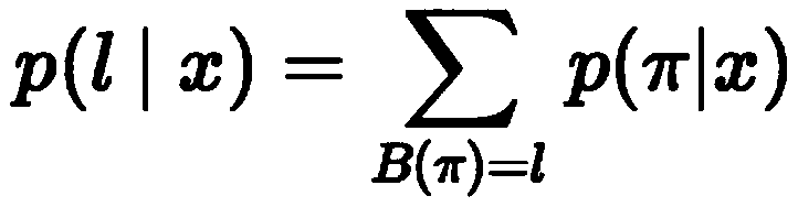 Character segmentation and recognition method based on CTC deep neural network