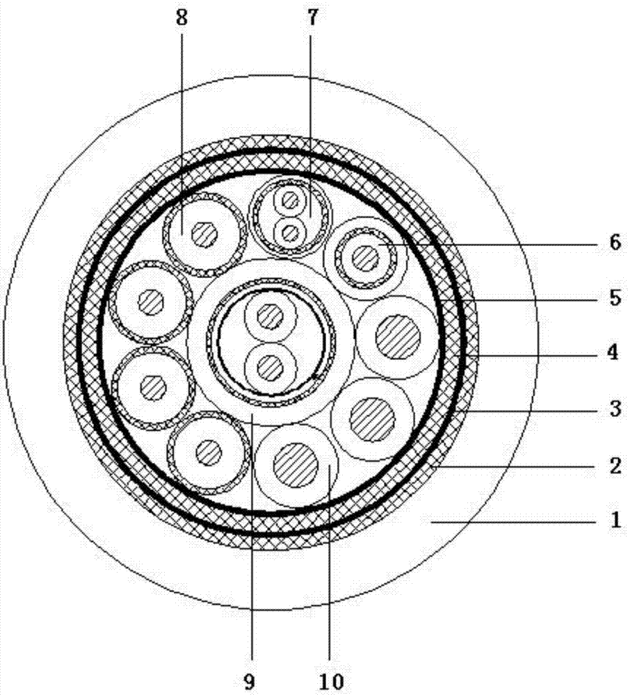 A radial high water pressure resistant cable for deep sea