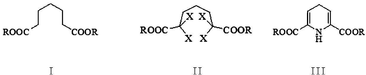 Preparation method of 2,6-pyridinedicarboxylic acid