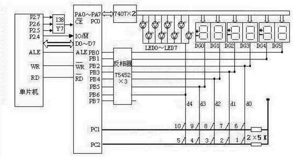 Device and method for receiving and controlling power parameters of power line carrier