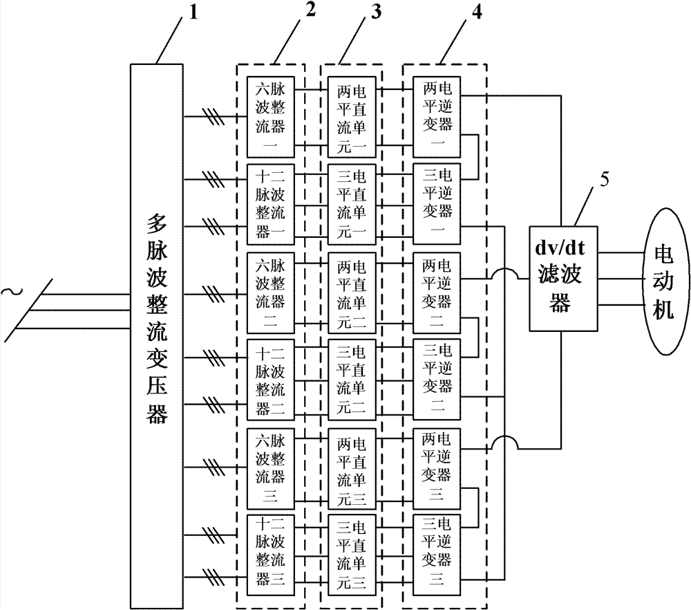 Integrated gate-commutated thyristor (IGCT)-based hybrid cascaded H-bridge multi-level high-voltage inverter