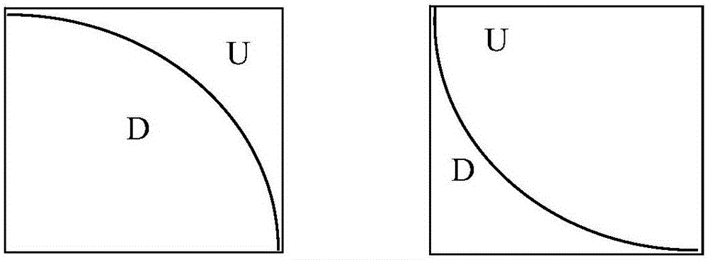 Vehicle-mounted manhole cover detection method based on arc-point combination