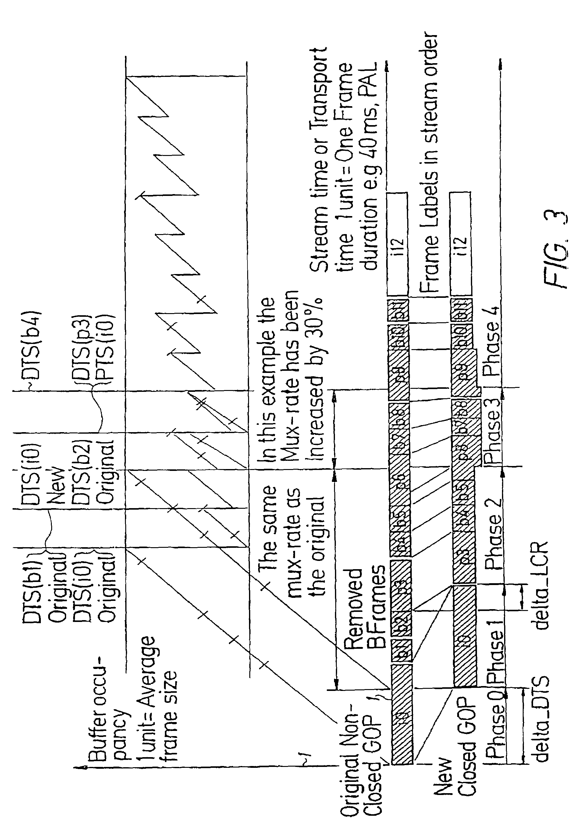 Method and apparatus for splicing