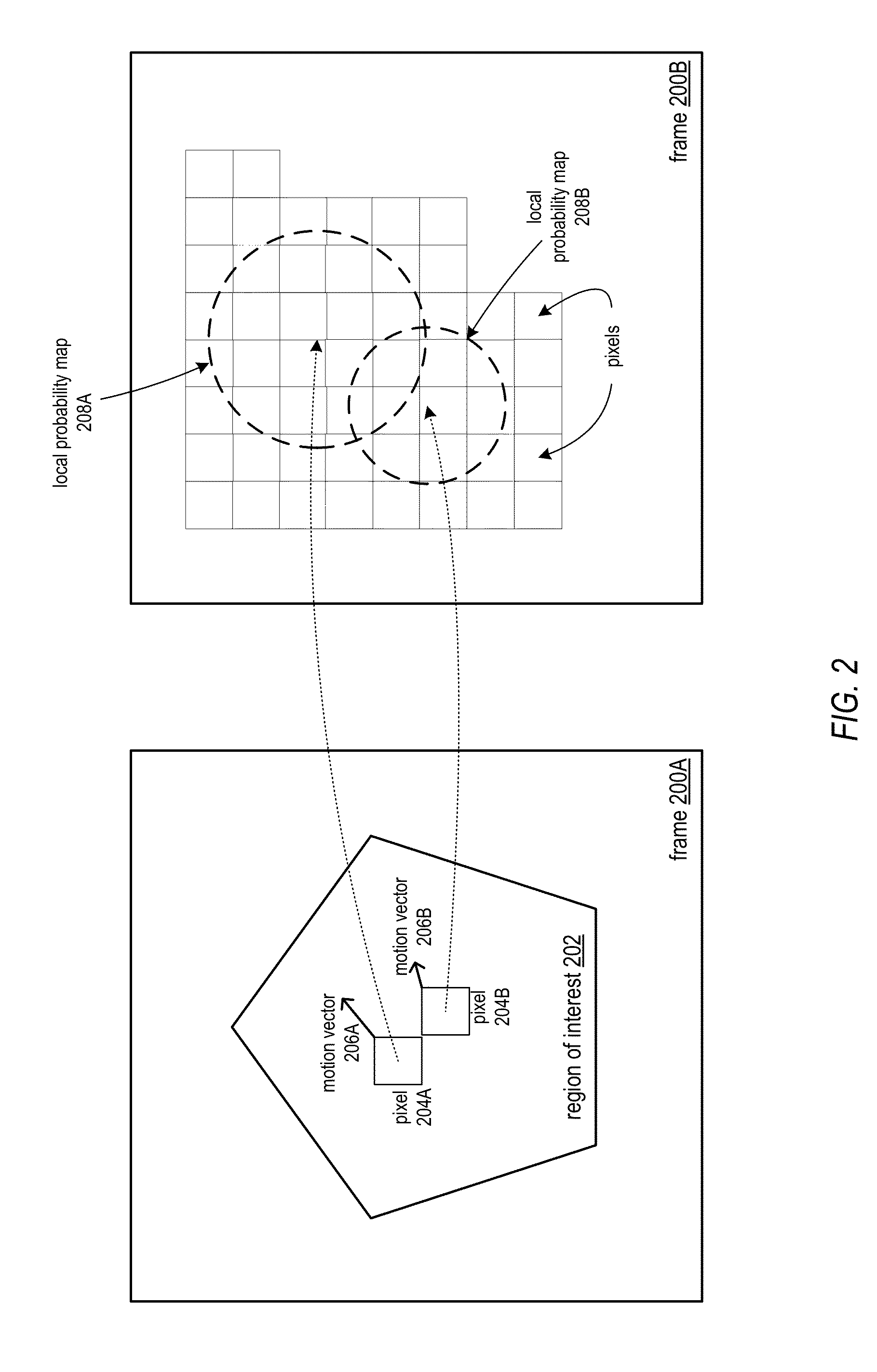 Methods and apparatus for dynamic color flow modeling