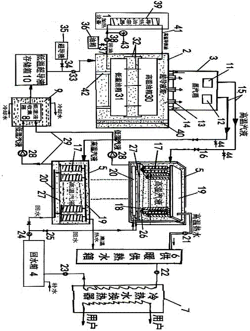 Superconducting boiler heating, heating system and method suitable for multiple fuels