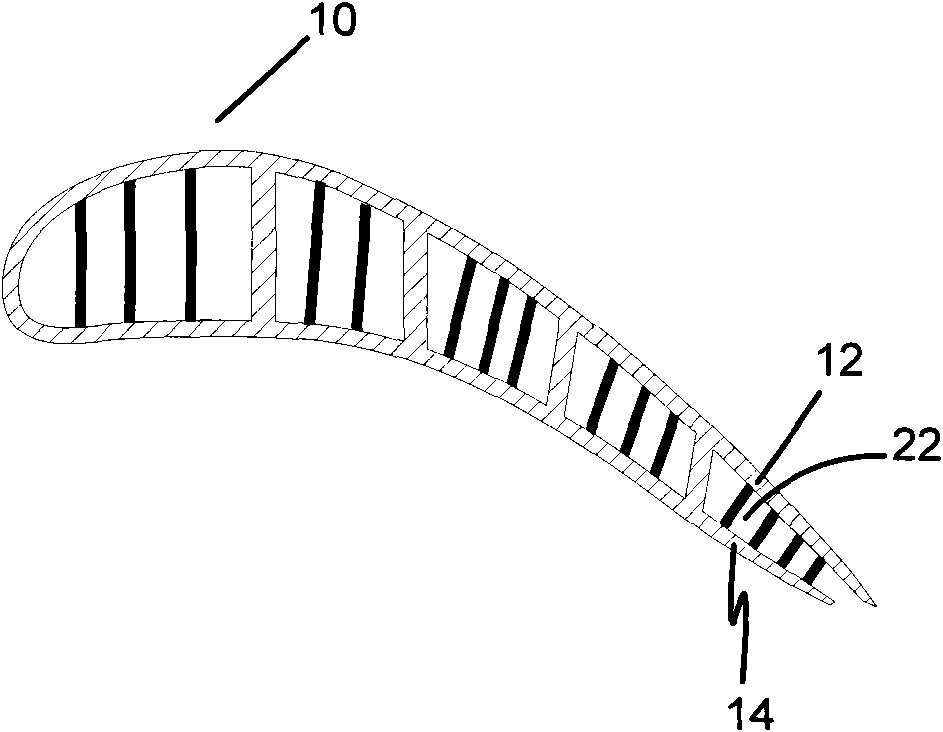 Turbine blade compound cooling structure with sunken internal pin