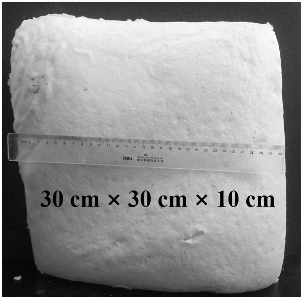 Composite polyurethane foam emulsion separation material, and preparation method and application thereof