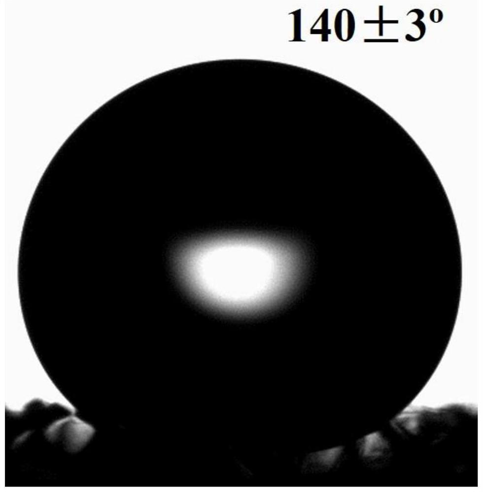 Composite polyurethane foam emulsion separation material, and preparation method and application thereof