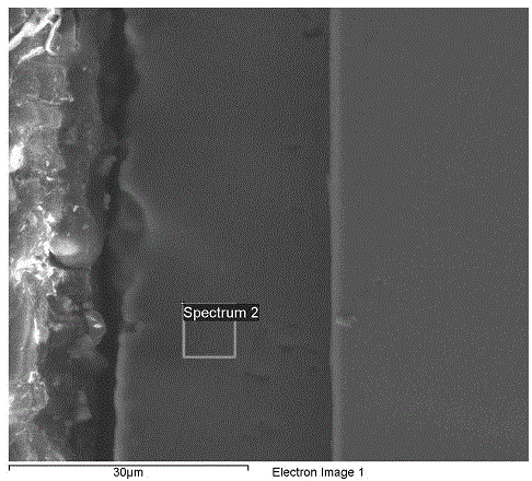 Stainless steel low-temperature powder-embedded iron-aluminum co-infiltration agent and embedding infiltration process method